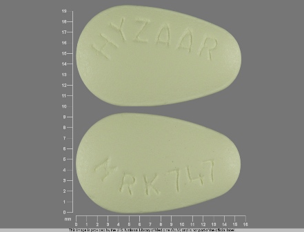 747 OR HYZAAR MRK 747: (0006-0747) Hyzaar 100/25 Oral Tablet by Merck Sharp & Dohme Corp.
