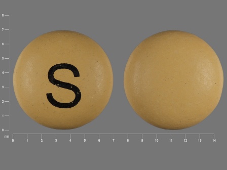 S: (0023-3513) Sanctura 20 mg Oral Tablet by Allergan, Inc.