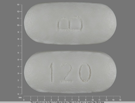 B 120 mg OR B 120: (0074-3045) 24 Hr Cardizem 120 mg Extended Release Tablet by Abbvie Inc.