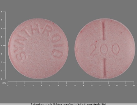 SYNTHROID 200: (0074-7148) Synthroid 0.2 mg Oral Tablet by Physicians Total Care, Inc.