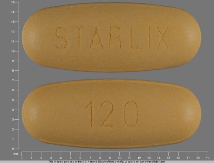 STARLIX 120: (0078-0352) Starlix 120 mg Oral Tablet by Novartis Pharmaceuticals Corporation