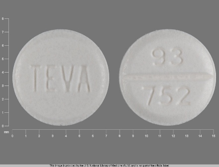 93 752 TEVA: (0093-0752) Atenolol 50 mg Oral Tablet by A-s Medication Solutions