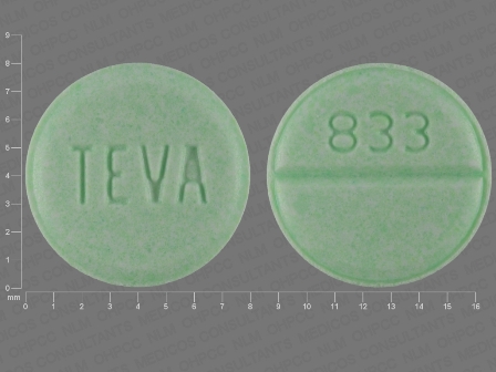 833 TEVA: (0093-0833) Clonazepam 1 mg Oral Tablet by Remedyrepack Inc.