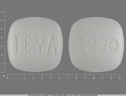 TEVA 7230: (0093-2065) Cilostazol 50 mg Oral Tablet by Teva Pharmaceuticals USA Inc