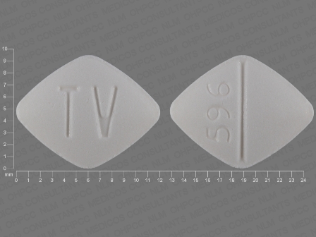 596 TV: (0093-2068) Doxazosin 4 mg Oral Tablet by Remedyrepack Inc.