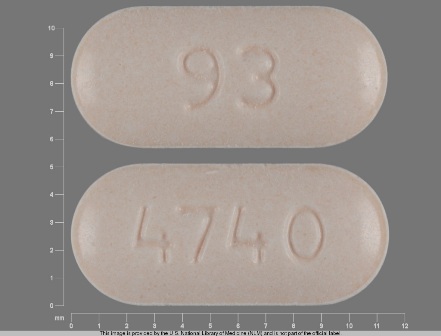 4740 93: (0093-4740) Citalopram 10 mg (As Citalopram Hydrobromide 12.49 mg) Oral Tablet by Teva Pharmaceuticals USA Inc