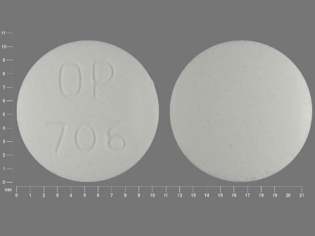 OP 706: (0093-5035) Disulfiram 250 mg Oral Tablet by Teva Pharmaceuticals USA Inc