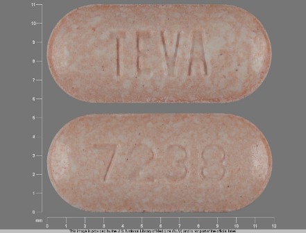 TEVA 7238: (0093-7238) Hctz 12.5 mg / Irbesartan 150 mg Oral Tablet by Teva Pharmaceuticals USA Inc
