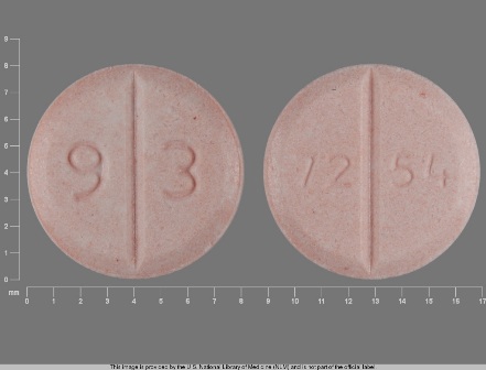 9 3 72 54: (0093-7254) Glimepiride 1 mg Oral Tablet by Teva Pharmaceuticals USA Inc