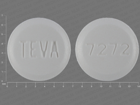 TEVA 7272: (0093-7272) Pioglitazone 30 mg Oral Tablet by International Labs, Inc.