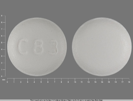 C83: (0115-1072) Dipyridamole 75 mg Oral Tablet by Global Pharmaceuticals, Division of Impax Laboratories Inc.