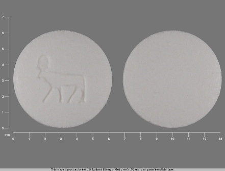 (0169-0081) Prandin 0.5 mg Oral Tablet by Novo Nordisk