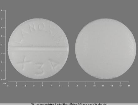 LANOXIN X3A: (0173-0249) Lanoxin .25 mg Oral Tablet by Concordia Pharmaceuticals Inc.