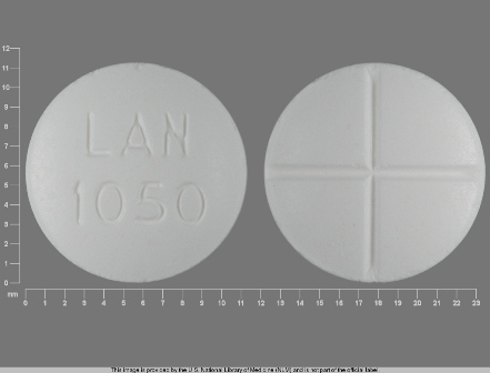 LAN 1050: (0527-1050) Acetazolamide 250 mg Oral Tablet by Marlex Pharmaceuticals Inc