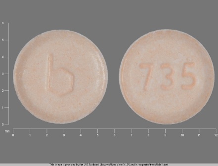 b 735<br/>b 944: (0555-9034B) Zenchent 0.4/35 Kit by Teva Pharmaceuticals USA, Inc.