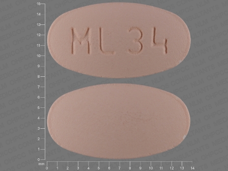 ML 34: (33342-057) Irbesartan and Hydrochlorothiazide Oral Tablet, Film Coated by Remedyrepack Inc.