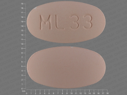 ML 33: (33342-058) Hctz 12.5 mg / Irbesartan 300 mg Oral Tablet by Macleods Pharmaceuticals Limited