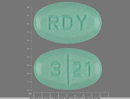 RDY 321: (55111-321) Glimepiride 2 mg Oral Tablet by Blenheim Pharmacal, Inc.