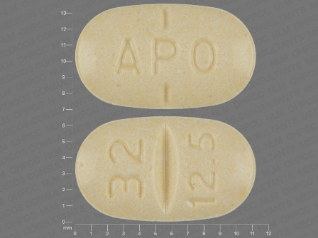 APO 32 12 5: (60505-3759) Candesartan Cilexetil 32 mg / Hctz 12.5 mg Oral Tablet by Apotex Corp.