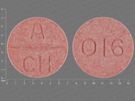 ACH 016: (60687-241) Candesartan Cilexetil 16 mg Oral Tablet by American Health Packaging