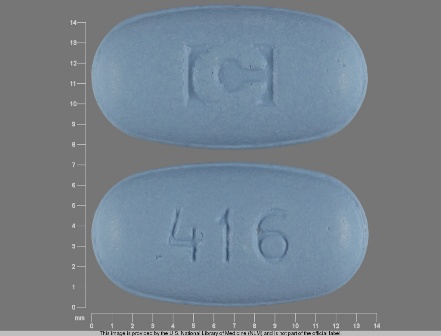 416: (63459-416) Gabitril 16 mg Oral Tablet by Cephalon, Inc.
