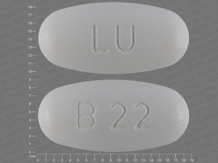 LU B22: (68180-361) Fenofibrate 145 mg Oral Tablet by Lupin Pharmaceuticals, Inc.