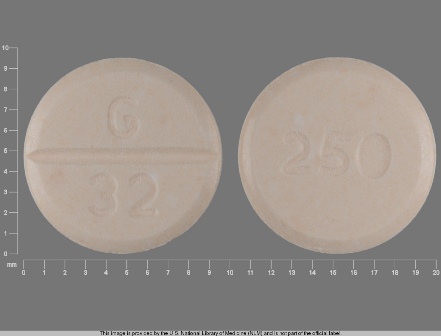 G 32 250: (68462-188) Naproxen 250 mg Oral Tablet by Medsource Pharmaceuticals