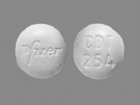 Pfizer CDT 254: (0069-2980) Caduet 2.5/40 Oral Tablet by Pfizer Laboratories Div Pfizer Inc