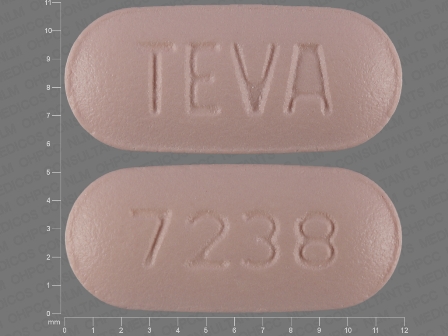 Irbesartan + Hydrochlorothiazide TEVA;7238
