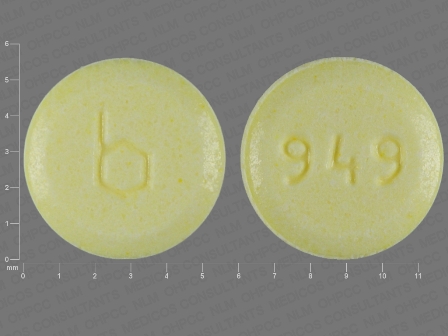 b 944<br/>b 949: (0555-9010A) Necon 1/35 Kit by Teva Pharmaceuticals USA, Inc.