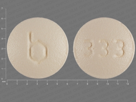 b 332<br/>b 333<br/>b 334<br/>b 335: (0555-9051A) Caziant Kit by Mayne Pharma Inc.