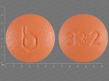 b 332<br/>b 333<br/>b 334<br/>b 335: (0555-9051B) Caziant Kit by Mayne Pharma Inc.