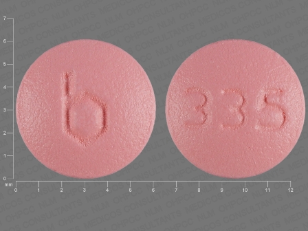 b 332<br/>b 333<br/>b 334<br/>b 335: (0555-9051C) Caziant Kit by Mayne Pharma Inc.