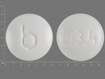 b 332<br/>b 333<br/>b 334<br/>b 335: (0555-9051D) Caziant Kit by Mayne Pharma Inc.