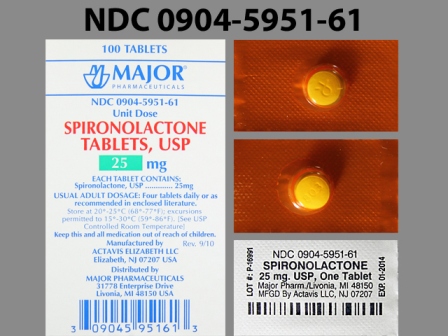 Spironolactone R803