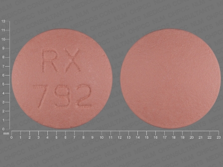 RX792: (24658-213) Simvastatin 40 mg Oral Tablet, Film Coated by Blu Pharmaceuticals, LLC