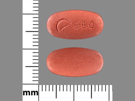 660: (42291-716) Ropinirole 8 mg 24 Hr Extended Release Tablet by Actavis Elizabeh LLC