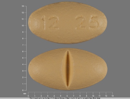 1225: (42769-1225) Fluvoxamine Maleate 50 mg Oral Tablet by Baypharma, Inc.