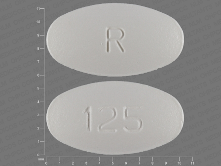R 125: (55111-125) Ciprofloxacin (As Ciprofloxacin Hydrochloride) 100 mg Oral Tablet by Dr Reddy's Laboratories