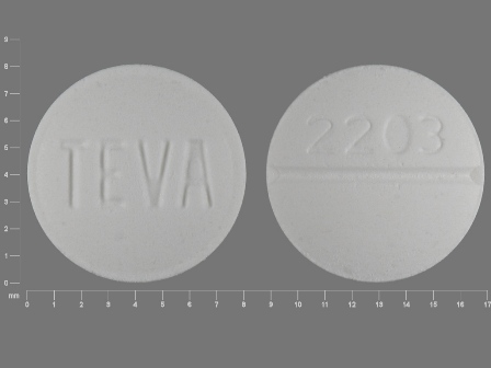 TEVA 2203: (63629-6397) Metoclopramide 10 mg Oral Tablet by Bryant Ranch Prepack