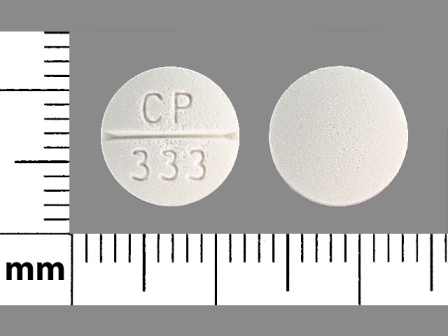 CP 333: (64720-333) Hydrocortisone 20 mg Oral Tablet by Corepharma LLC.