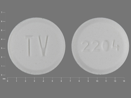 TV 2204: (66267-841) Metoclopramide 5 mg Oral Tablet by Nucare Pharmaceuticals, Inc.