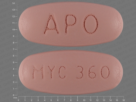 Mycophenolate APO;MYC;360