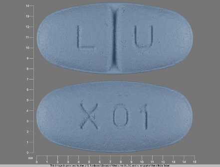 L U X01: (68180-112) Levetiracetam 250 mg Oral Tablet by Unit Dose Services