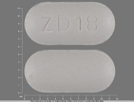 ZD18: (68382-142) Hctz 12.5 mg / Losartan Potassium 50 mg Oral Tablet by Zydus Pharmaceuticals (Usa) Inc.