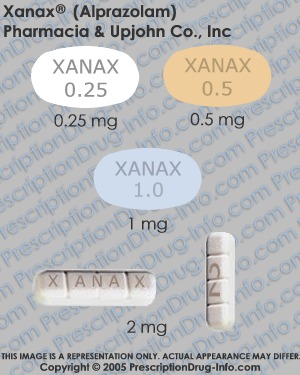 Xanax Appearance