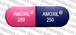 Amoxil 250 mg Capsule GlaxoSmithKline or SK Beecham